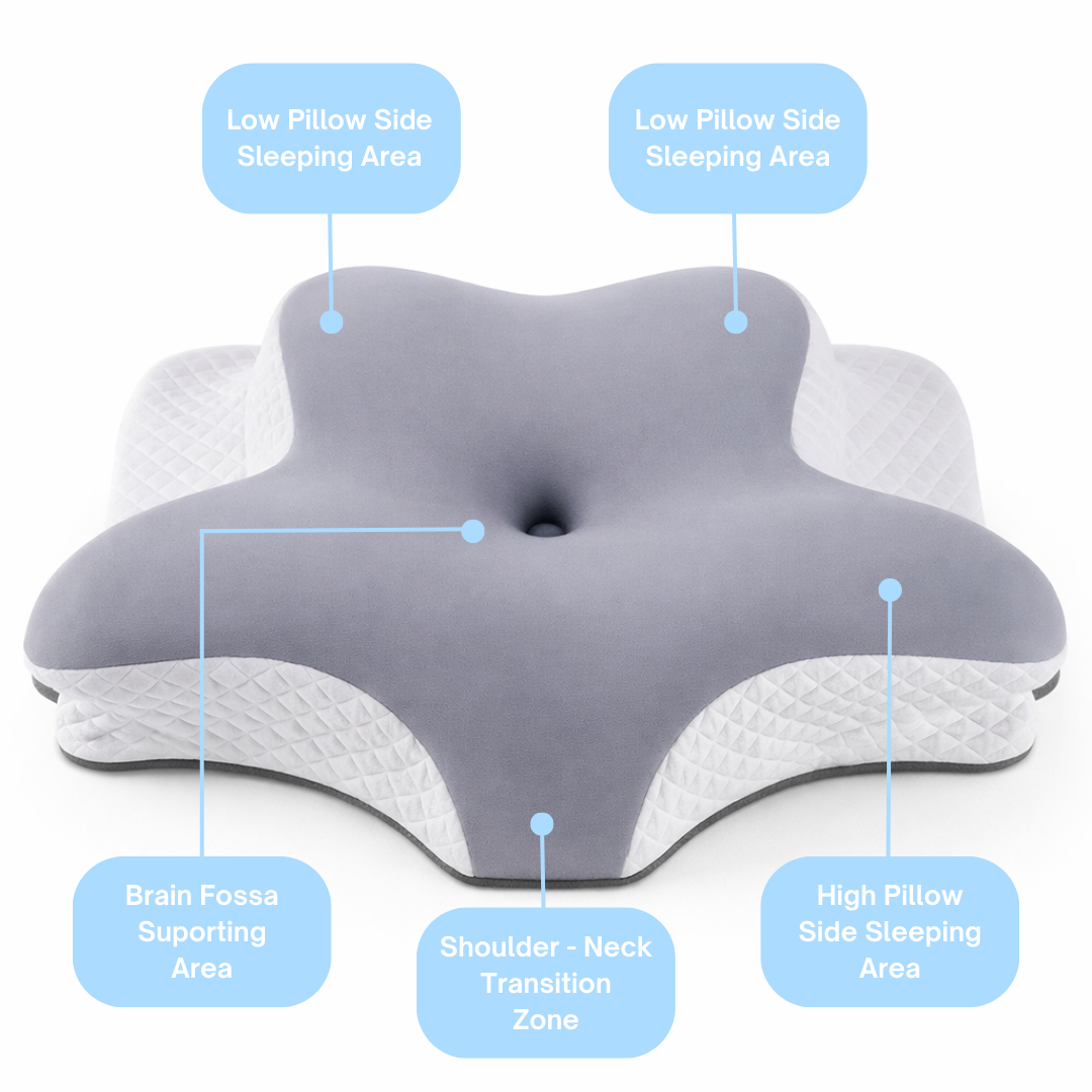 DreamCloud Neck Pillow